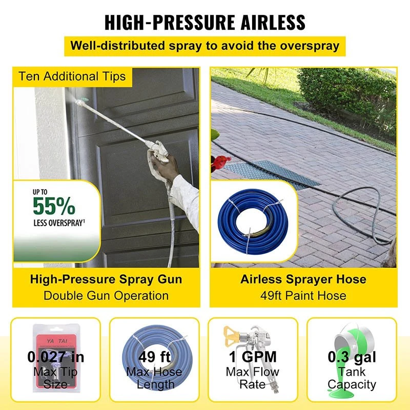 High-Pressure Airless
